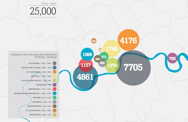 Image for PCL projects under threat as developers face 'concerning' construction shortages