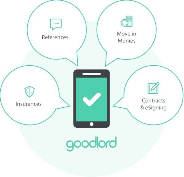 Image for Goodlord rolls out tenant referencing service