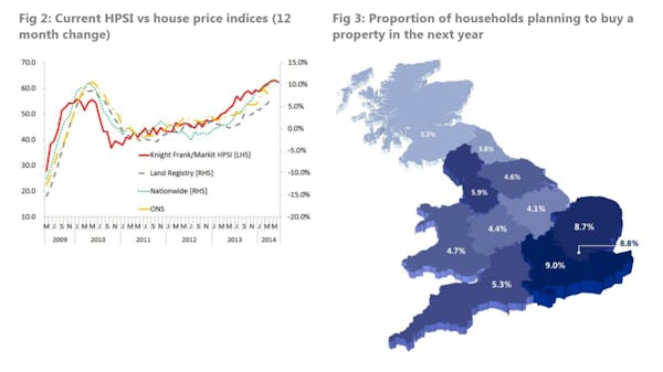 Image for Rise in Moderation: 'Significant easing' in house price expectations