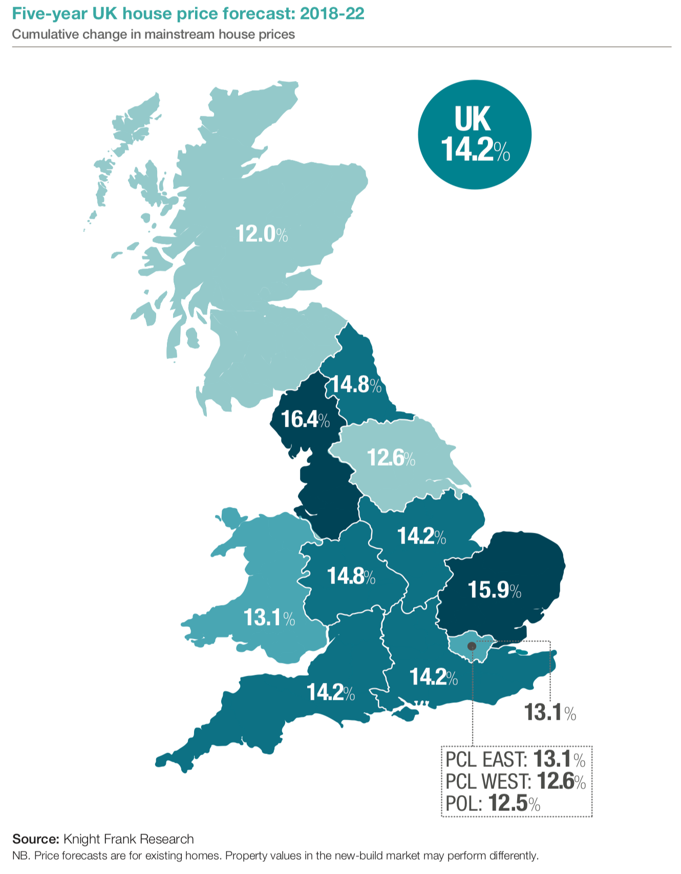 Five-year UK house price forecast, 2018-22 (Knight Frank, May 2018)