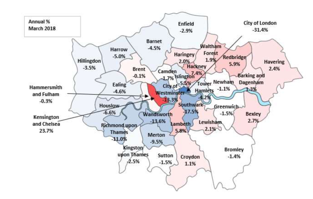 London Property Prices Slump Further - But RBKC Super-prime Deals ...