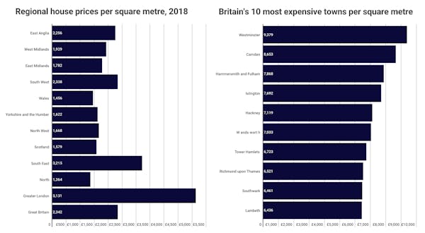 Image for Ranked: Britain's most expensive boroughs per square metre