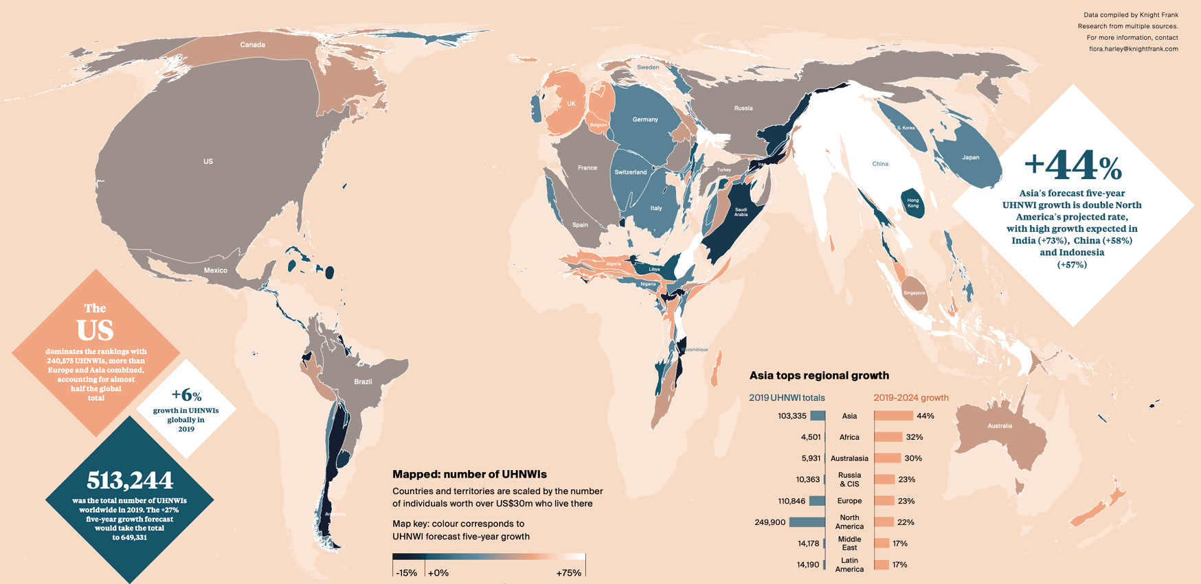 Monaco & UK To Lead Global Billionaire Population Growth In The Coming ...