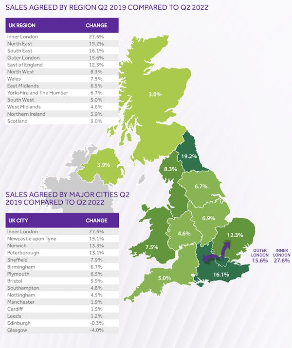 Image for UK property market ‘defying all odds’ as more households gear up to move