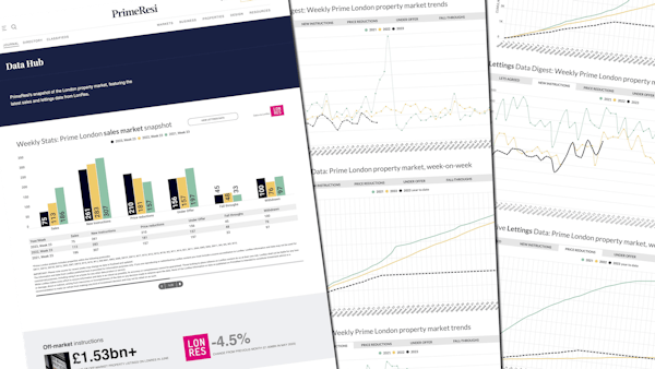 Image for Introducing the new PrimeResi Data Hub, powered by LonRes