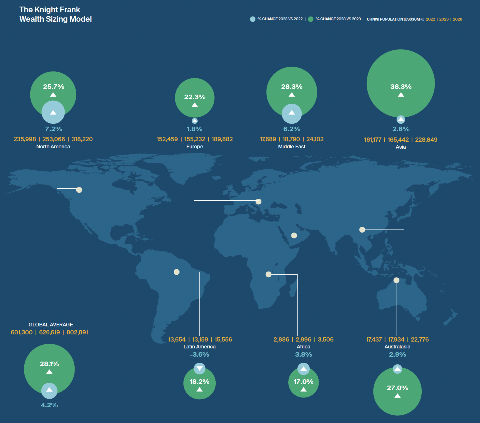 13 Key Findings From Knight Frank S 2024 Wealth Report And 5 Big   Screenshot 2024 02 27 At 19.20.43 