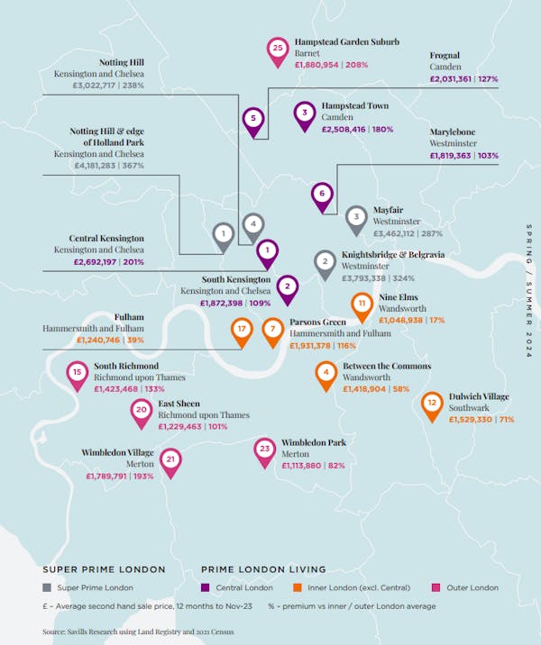 Image for Revealed: London's 'most desirable neighbourhoods'
