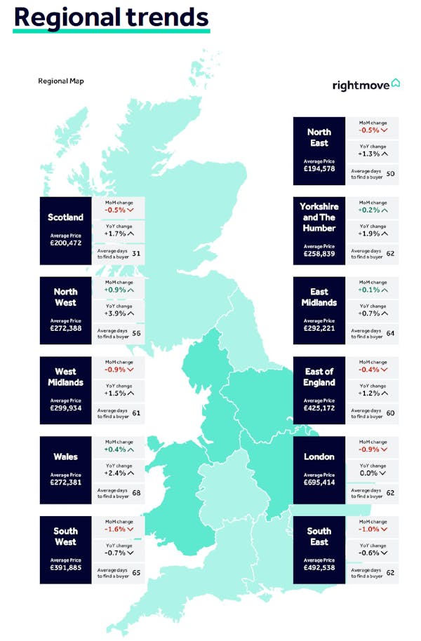Image for Home sellers 'lower their price expectations' to attract buyers