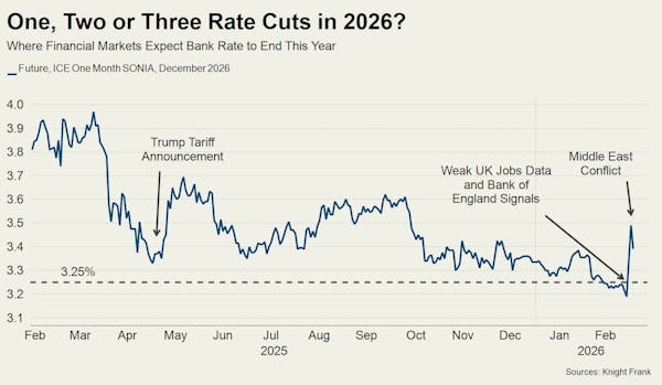 Image for Tom Bill: How the Middle East conflict could affect the UK housing market