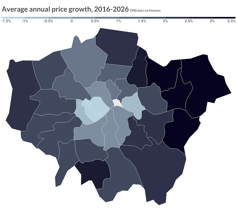 Monday Market Review: Key figures & findings from the last seven days ...