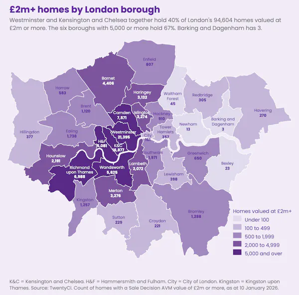 Image for Mansion tax territory: Three withdrawals per £2mn-plus sale; twice the wait for a buyer