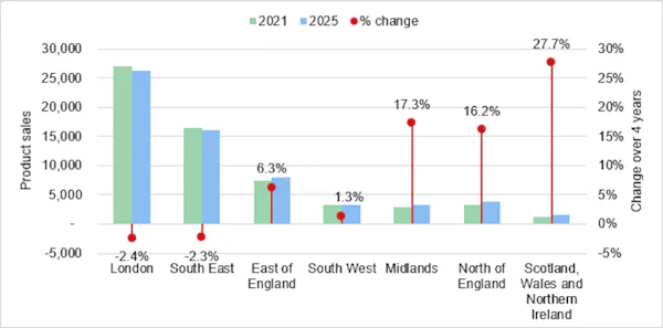 Image for Big-bucks mortgages spread beyond London heartland